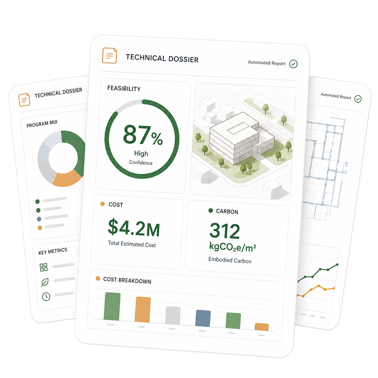 Simple reports illustration
